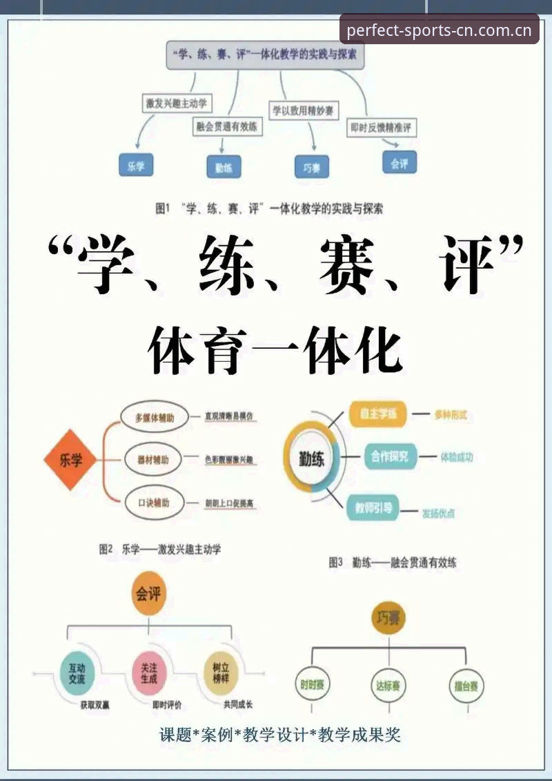 完美体育赛事数据评测站评测 一个体育数据控的自白:完美体育赛事数据评测站凭什么让我放弃其他app?