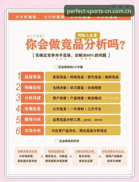 完美体育同类竞品对比推荐使用技巧全面解析：从数据坑到直播替代，避坑实操指南